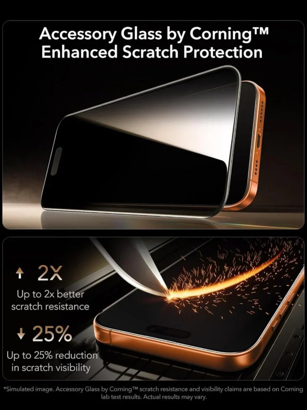 3 Pack Privacy Screen Protector for iPhone 17 Pro Max - 9H Shatterproof Glass